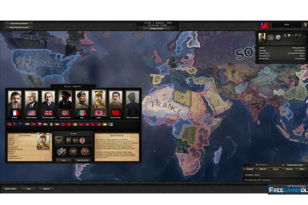 Hearts of Iron IV 